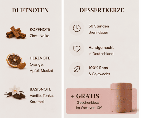 Dessertkerze Autumn Spice - Herbstkerze