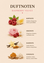Himbeer Dessertkerze „Raspberry Velvet“ – Handgemachte Duftkerze