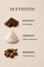 Dessertkerze Chocolate Cake